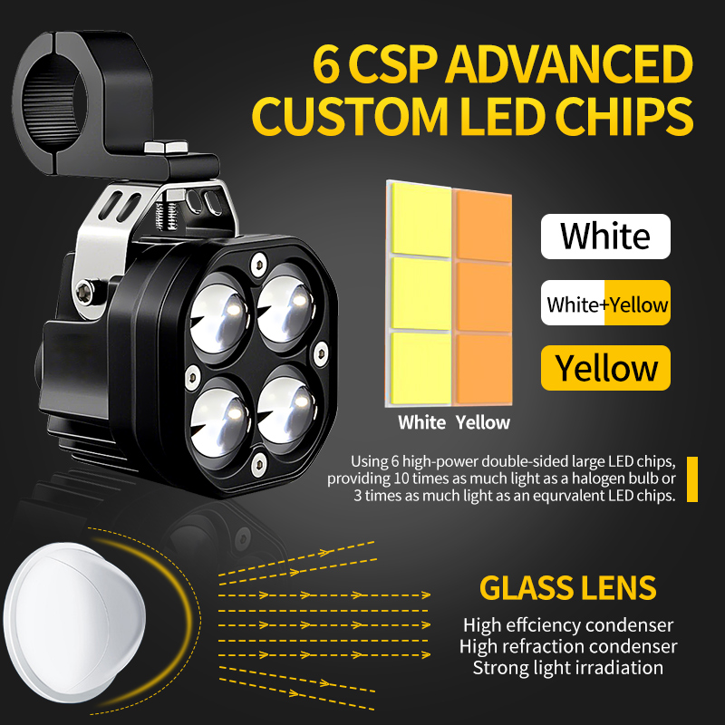 1 Set Super Bright Led Auxilia - Badminton Flash review and price