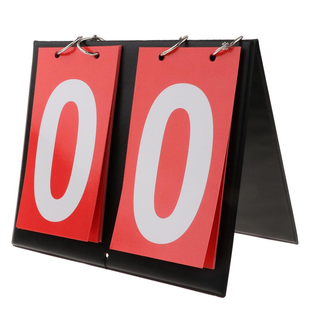 Sporting Goods 2 Digit Portabl - Badminton Score Counter review and price